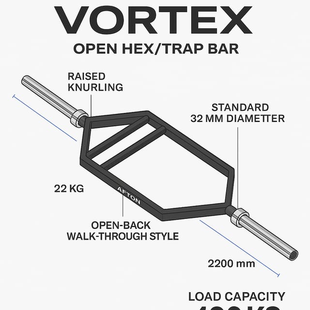 AFTON Vortex – Open Hex Trap Bar (22KG, Walk-Through Design)
